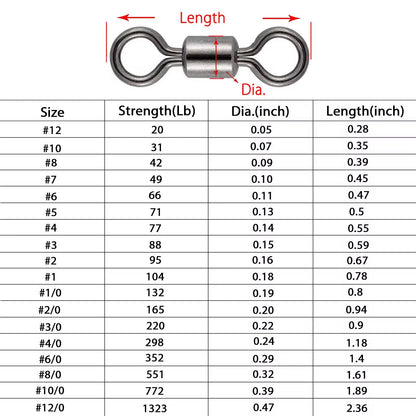 Rolling Barrel Swivels